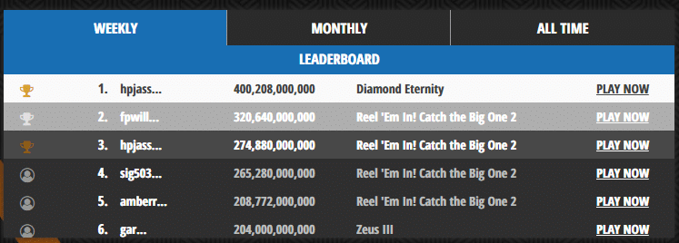 eldorado leaderboard