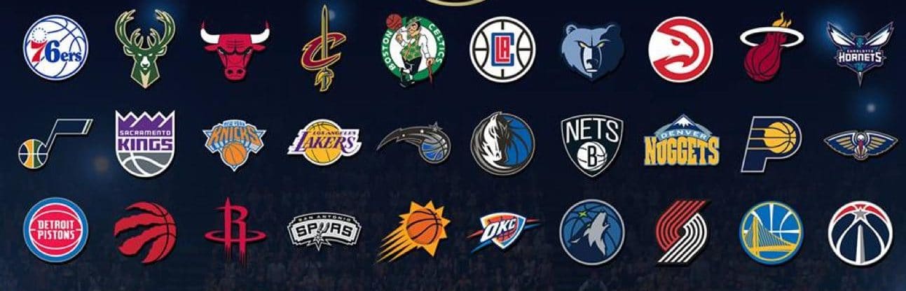 History of the NBA